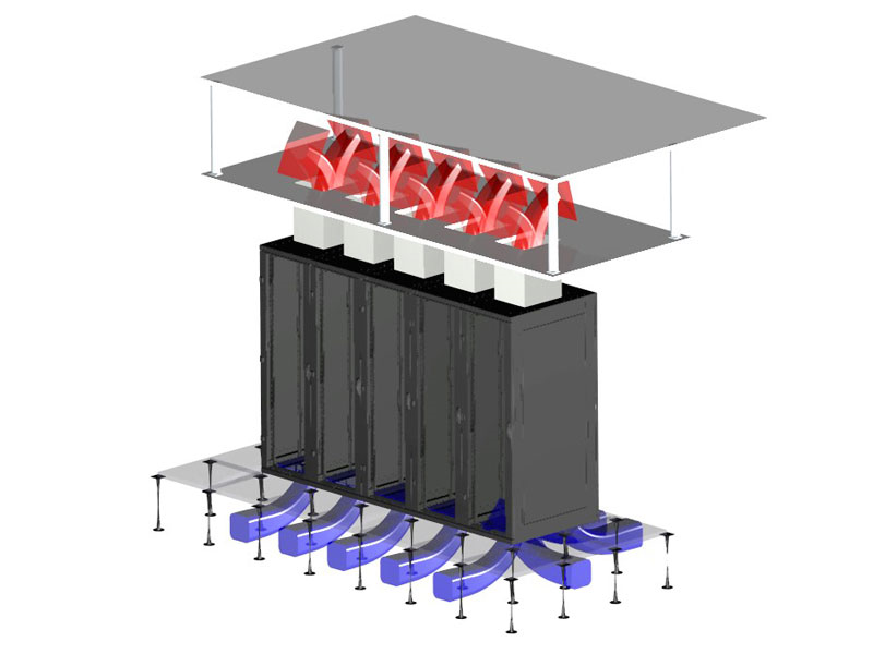 Kühlsystem Rechenzentrum Abzug in der Zwischendecke